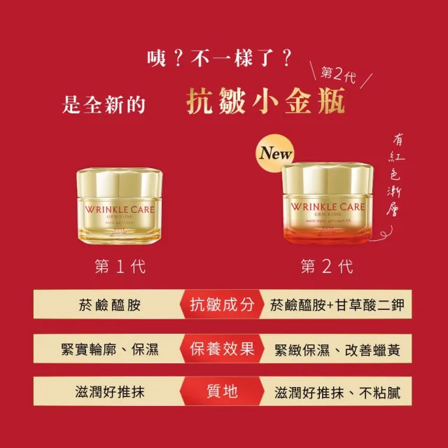 【KOSE 極上活妍】凍齡撫紋抗皺凝霜EX100g(二代抗皺小金瓶/保濕霜/修護霜)