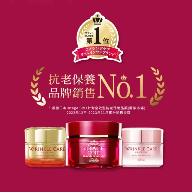 【KOSE 極上活妍】特濃彈力保濕凝霜EX100g 超值囤貨組 (修護精華/保濕小紅瓶/保濕霜/膠原蛋白)