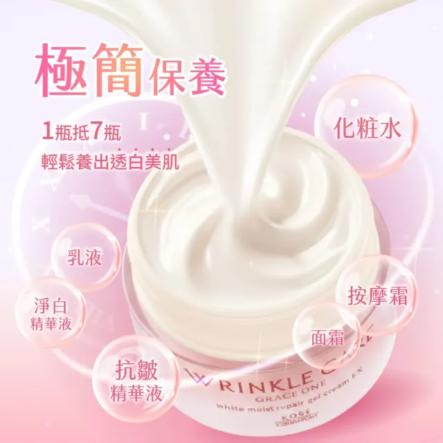 【KOSE 極上活妍】凍齡煥白抗皺雙效組(全新升級凝霜EX100g+精華180ml/美白升級/抗皺精華/保濕霜)