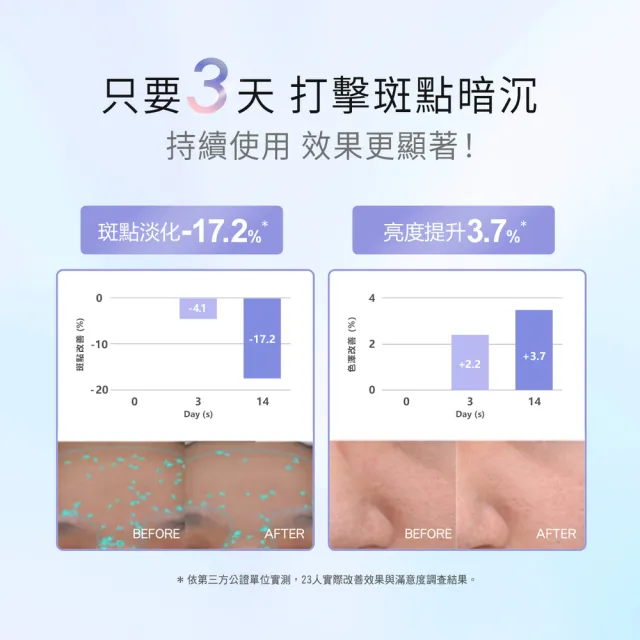 【Neogence 霓淨思】極透光亮白淡斑精華30ml