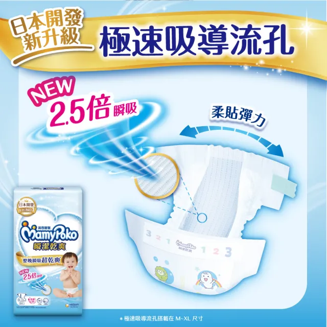 【滿意寶寶】瞬潔乾爽 /療癒舒心紙尿褲S-XXL