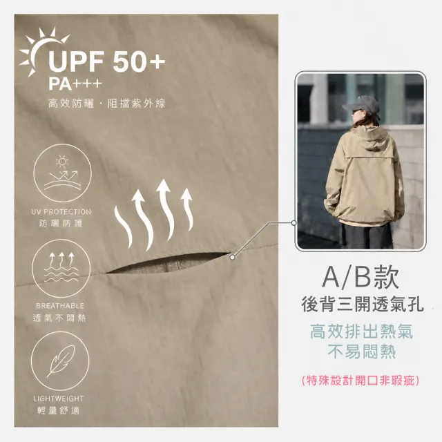【NVDO】現貨 換季可穿冰感黑科技超薄防曬衣 防曬外套  涼感外套 兩款可選 男女同款