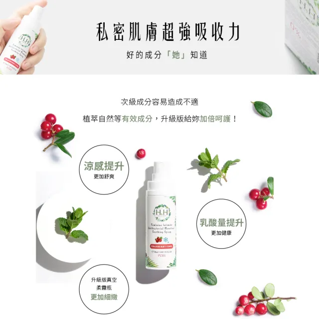 【HH 草本新淨界】私密經期抗菌舒緩噴霧PLUS30mlx3入(私密噴霧 經期噴霧)