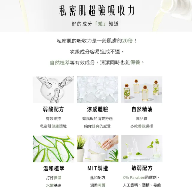 【HH 草本新淨界】私密經期抗菌舒緩噴霧PLUS30mlx3入(私密噴霧 經期噴霧)