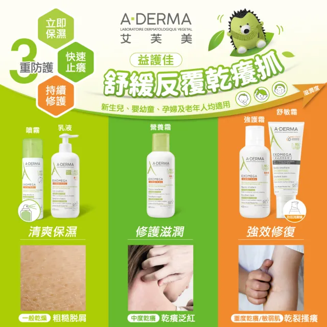 【A-DERMA 艾芙美】官方直營 益護佳強護霜400ml 2入組(強效舒緩乾癢)