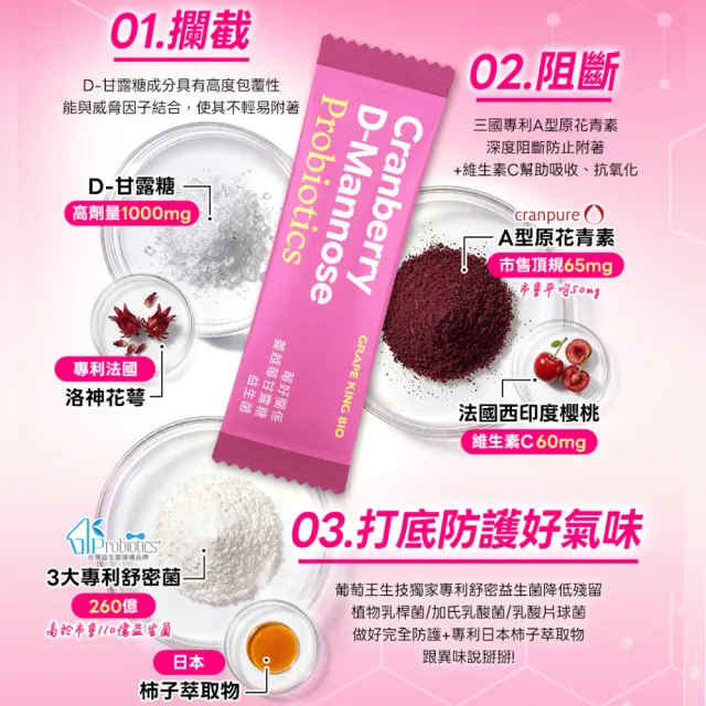 【葡萄王】莓好關係蔓越莓甘露糖益生菌 30包4入組 共120包