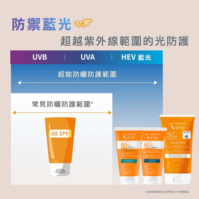 【Avene 雅漾】官方直營 抗藍光超能全護防曬液SPF50+150ml(海洋友善/嬰幼孕婦推薦/超防水/防曬)