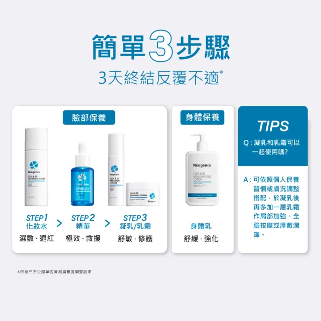 【Neogence 霓淨思】極效積雪草B5舒敏修護精華30ml 2入