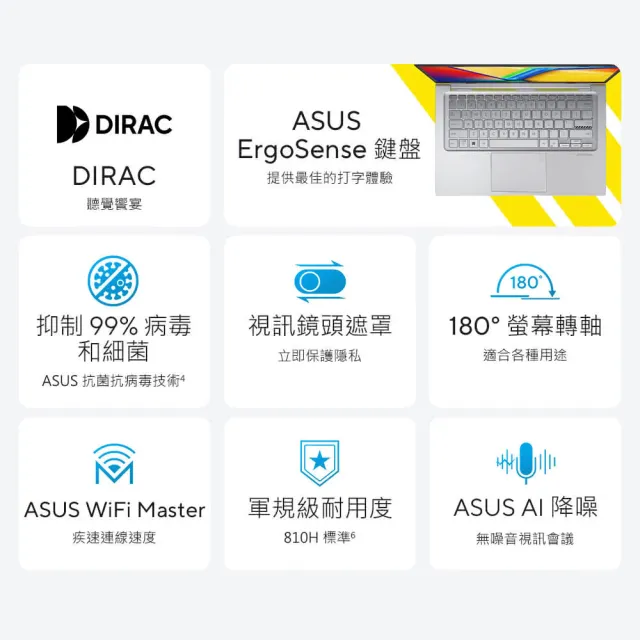 【ASUS 華碩】15.6吋Core 5十核輕薄筆電(VivoBook X1504VA/Core5-120U/16G/512G/W11)
