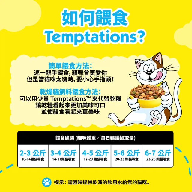 【TEMPTATIONS 喵愛餡】貓點心  130g/160g*10入 寵物/貓零食/貓食/貓餡餅/貓餅乾