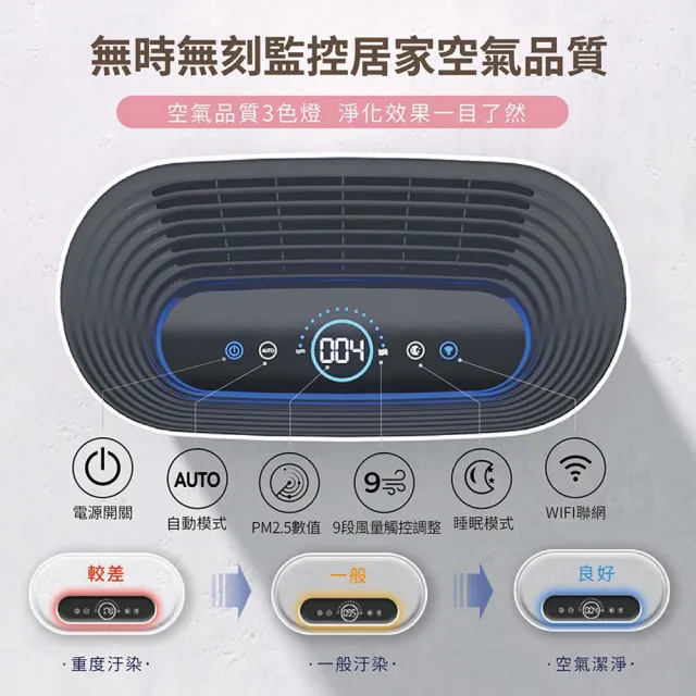 【Honeywell】(一年份濾網組)純淨空氣清淨機 HPA310WTW(適用6-14坪｜小純 mini｜分解甲醛｜孕婦嬰幼兒必備)