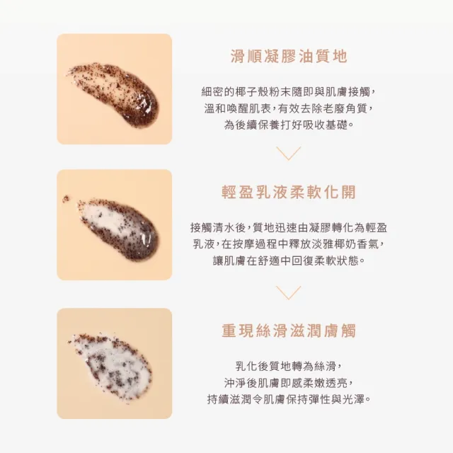 【LIP Intimate Care 瑞典私密護理】細緻柔嫩除毛美體刀組(全身適用 除毛前後保養 貝印除毛刀 去角質)