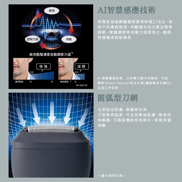 【Panasonic 國際牌】日本製掌上型3枚刃電鬍刀-水墨藍(ES-P330U-A)