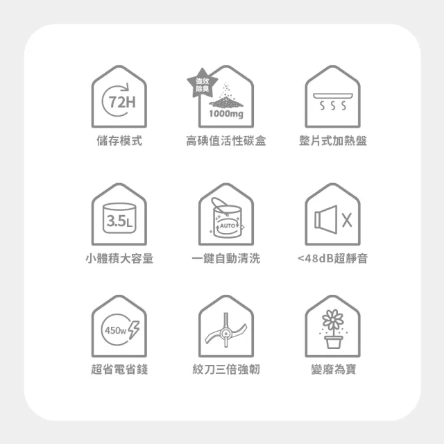 【DIKE】符合政府補助 3.5L淨味儲存智能廚餘機 HKE522PLUS (內附雙活性碳/自動清洗/烘乾/72H儲存)