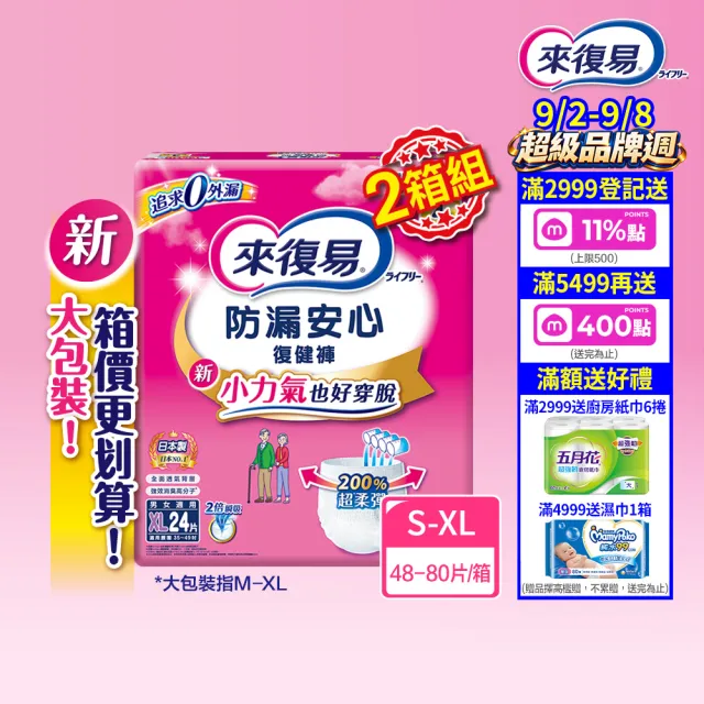 【來復易】防漏安心復健褲S-XL 箱購(成人紙尿褲/褲型紙尿褲) (2箱組)