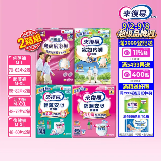【來復易】成人褲型紙尿褲S-XXL 2箱組(防漏安心復健褲/輕薄活力褲/宛如內褲超薄褲/無痕俐落褲)