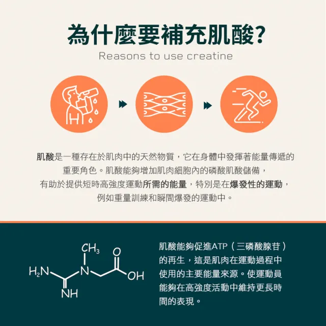 (分次配)【MYPROTEIN】一水肌酸錠(250顆)