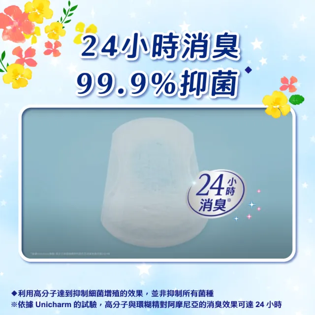 【蘇菲艾柔】吸水淨爽漏尿專用護墊 8包/箱(3cc/10cc/15cc/30cc/50cc/70cc/150cc)