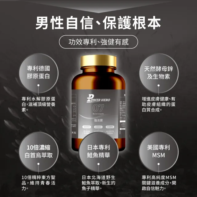 【PowerHero 勁漢英雄】強法健植萃複方x9盒(60顆/盒、專利德國膠原蛋白、10倍濃縮白首烏萃取)