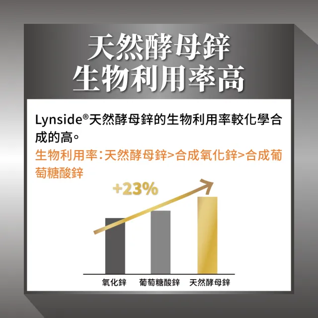 【PowerHero 勁漢英雄】強法健植萃複方x9盒(60顆/盒、專利德國膠原蛋白、10倍濃縮白首烏萃取)