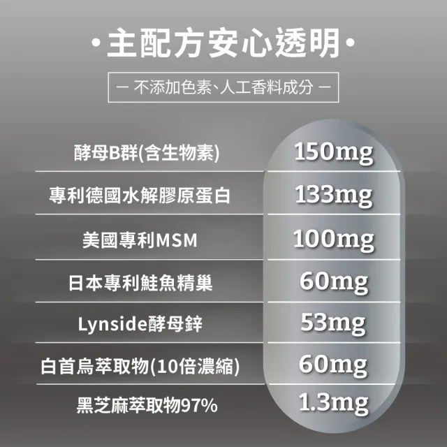 【PowerHero 勁漢英雄】強法健植萃複方x6盒(60顆/盒、專利德國膠原蛋白、10倍濃縮白首烏萃取)