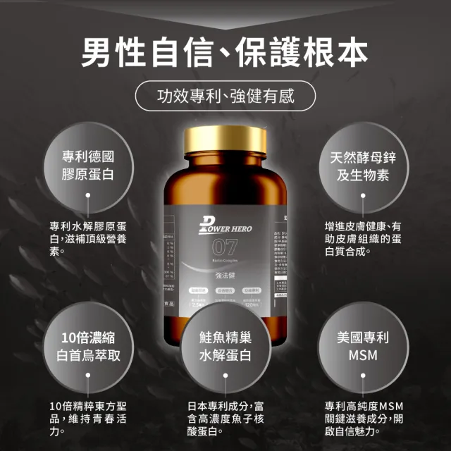 【PowerHero 勁漢英雄】強法健膠囊x3盒(60顆/盒、專利德國膠原蛋白、10倍濃縮白首烏萃取)