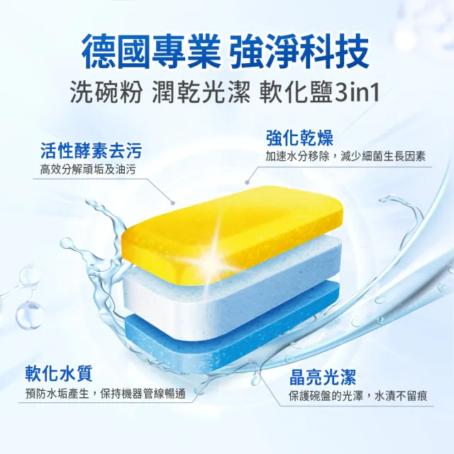 【Dalli】洗碗機專用全效洗碗錠40錠(酵素去汙/軟水光潔/洗碗粉/軟化鹽/潤乾精/全機型適用)