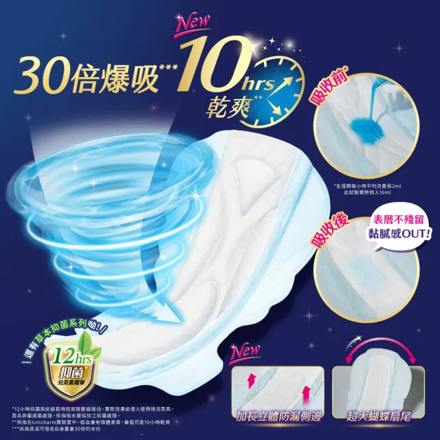 【Sofy 蘇菲】超熟睡(28/35/41.5/42cm)/天然原生棉(23/26/29cm)/肌呼吸(共20-148片)