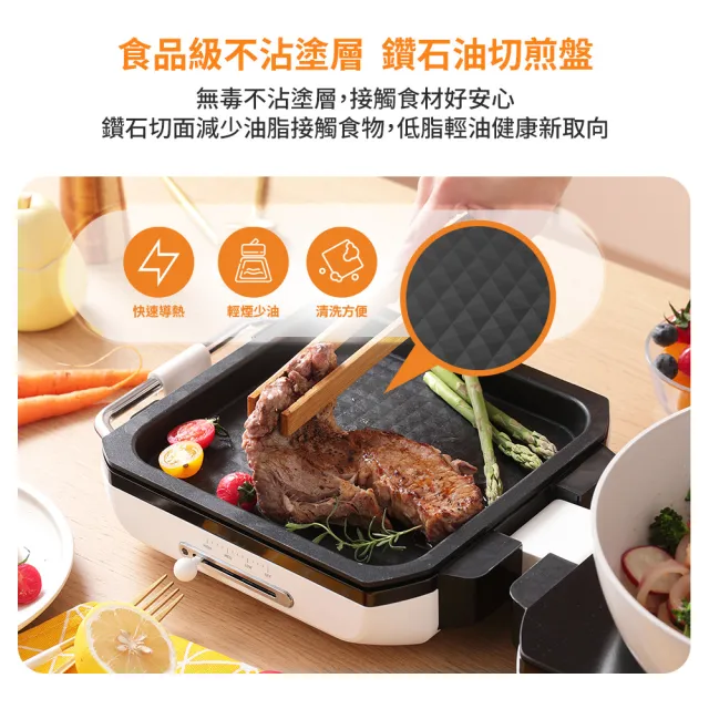【DIKE】HKE630 多功能折疊料理機 食品級不沾塗層