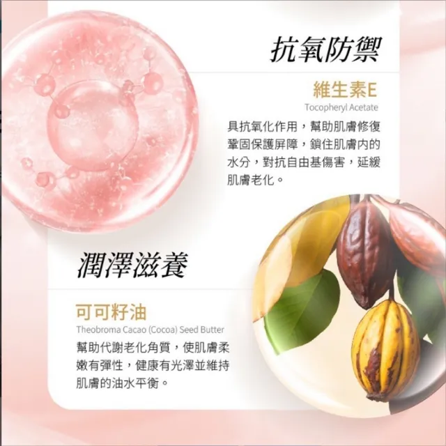 【華寶生醫】極度肌泌修護乳液（山茶花細胞外囊泡）