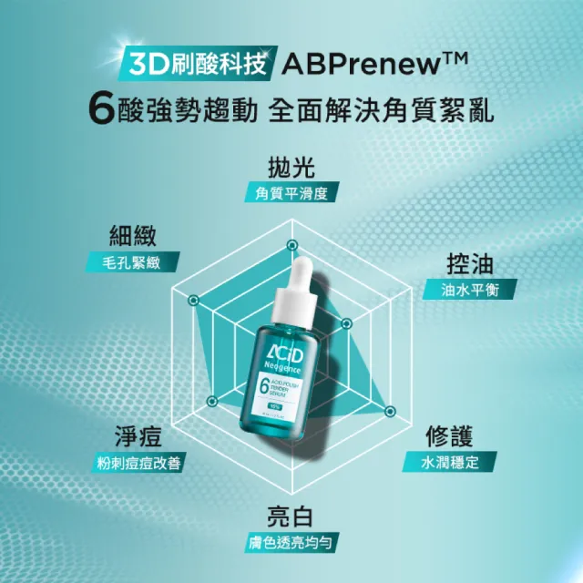 【Neogence 霓淨思】15% 6酸拋光嫩膚精華30ml 2入