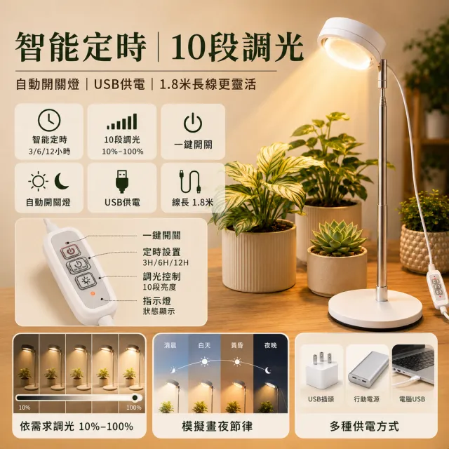 【LADUTA 拉布塔】全光譜植物生長燈 LED植物燈 10段調光 智能定時 USB供電 補光燈 育苗燈 多肉燈