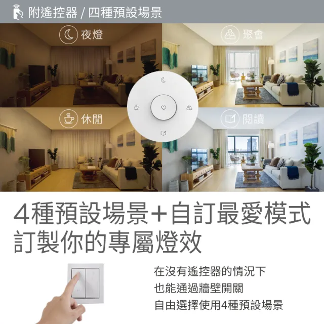 【Philips 飛利浦】39W 4-6坪 LED 舒視護眼 調光調色 吸頂燈 (燈飾照明 客廳吸頂燈 燈具 客廳燈)