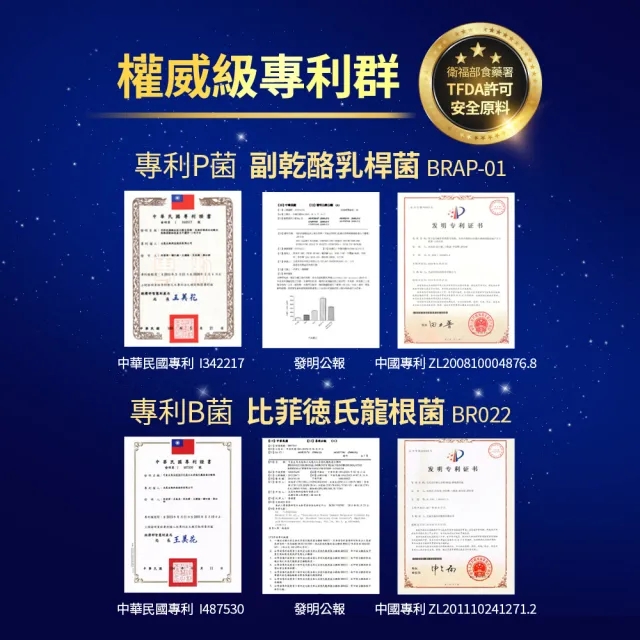 【Dr.Advice 健康力】益暢敏粉末益生菌30包x4盒共120包 徐若瑄代言(過敏 胃腸功能 健康雙認證)