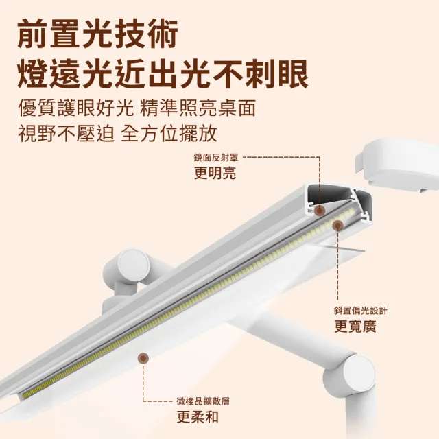 【Philips 飛利浦】Philips 飛利浦 A0SE 品楊 60cm長燈頭 護眼檯燈(PD065