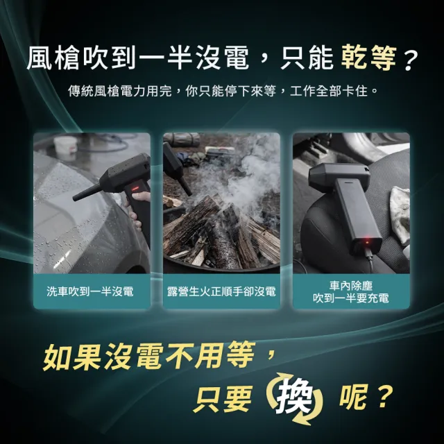 【Philo 飛樂】(除塵或水霧噴瓶擇一)+電池 GF610 8000mAh抽換電池式渦輪無刷暴力風槍/鼓風機/吹水機