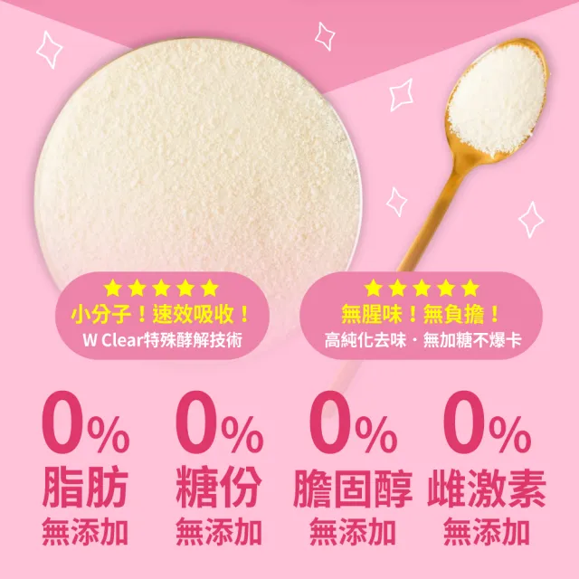 【達摩本草】膠原蛋白胜粉包2入組 15包/盒(日本PO·OG膠原、業界首創專利水導因子)