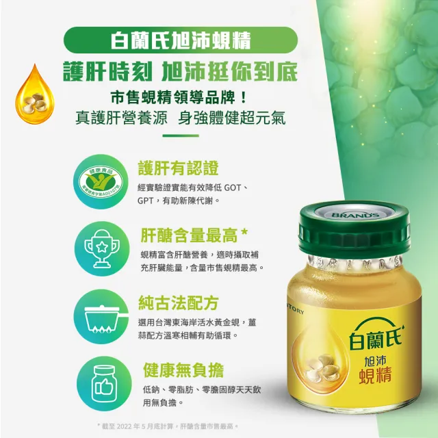 【白蘭氏】旭沛蜆精 60ml*6入*12盒 共72入▲(銷售No.1 國家護肝認證 護肝首選)