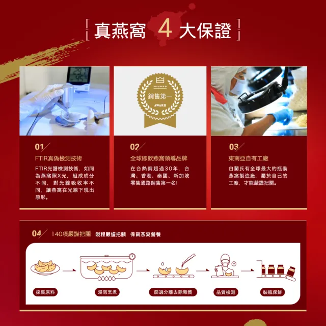 【白蘭氏】冰糖燕窩禮盒 晶鑽碗 70g*5入*2盒 共10入 送禮首選 (銷售No.1 養顏美容 滋補聖品)