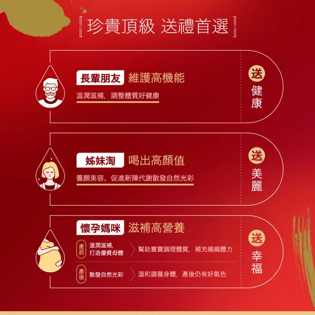 【白蘭氏】冰糖燕窩禮盒 晶鑽碗 70g*5入*2盒 共10入 送禮首選 (銷售No.1 養顏美容 滋補聖品)