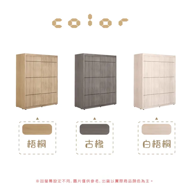 【IHouse】保羅 免組裝4X7尺台灣製推門收納衣櫃/木心板衣櫥(贈實木衣架*5)