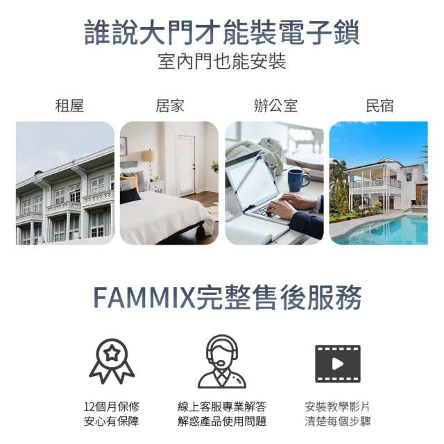 【FAMMIX 菲米斯】SAFER-E3 四合一把手式室內電子鎖/門鎖(指紋感應/密碼解鎖/鑰匙/手機藍牙)