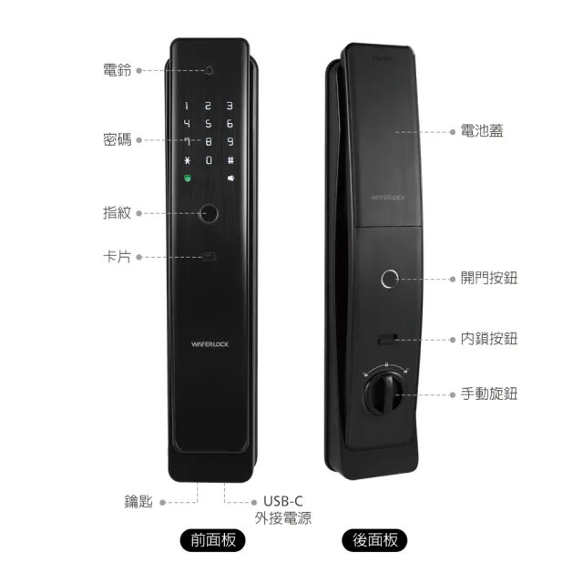 【WAFERLOCK 維夫拉克】L900推拉式電子鎖(指紋+卡片+密碼+鑰匙-含原廠標準安裝)