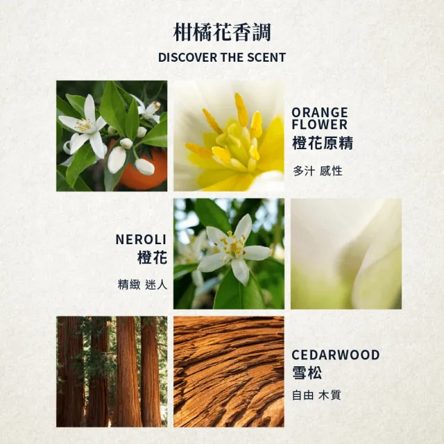 【Atelier Cologne】遊牧橙花 淡香精 Bohemian Orange Blossom 30ml｜清新花果調｜官方直營