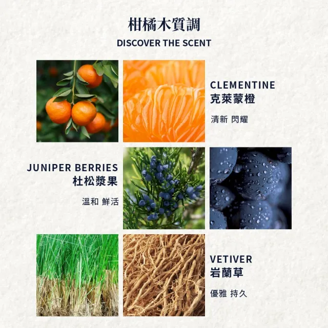 【Atelier Cologne】加州盛夏 淡香精 Clementine California 100ml｜清新柑橘調｜官方直營