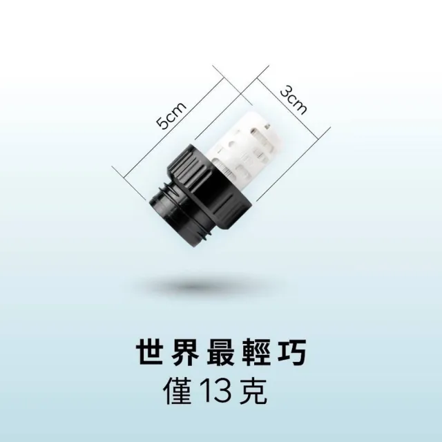 【HME】CapGo 超輕量濾水器 28mm 淨水器 登山濾水管 戶外飲水 淨水吸管 台灣製造