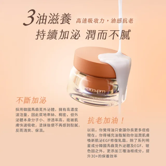 【ampm 牛爾】喚新肌泌EGF修復乳霜補充瓶(醫美必備/抗老/修護)