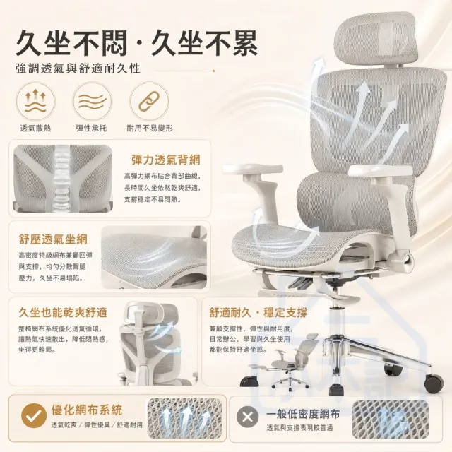 【小不記】可躺+5D扶手+4D頭枕-人體工學椅/帶擱腳/自適腰托 電腦椅 辦公椅 電競椅 辦公椅子 電腦椅辦公椅