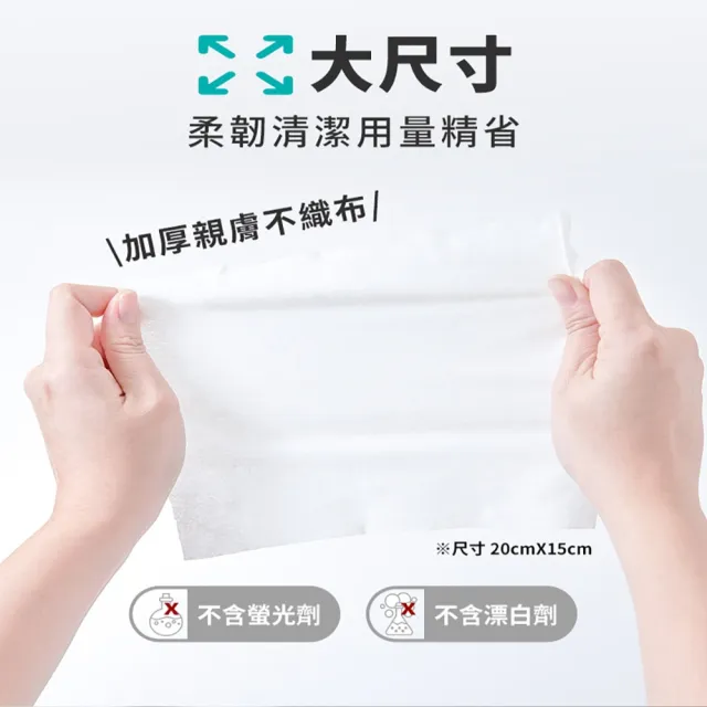 【Hallmark】小怪獸全護抗病毒抗菌濕紙巾 10抽x20包(抗流感 新冠 腸病毒 濕紙巾)