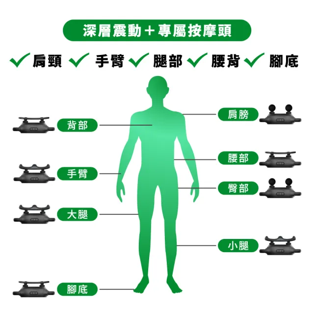 【medisana】多功能雙頭按摩器 MG 700(居家舒緩/免手持/腿足按摩/防滑設計)